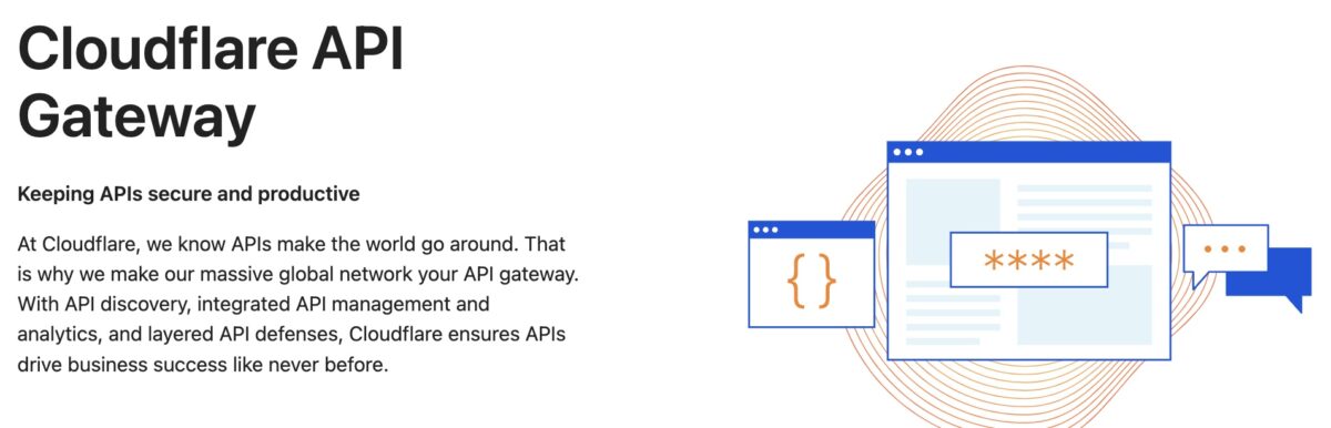 Cloudflare